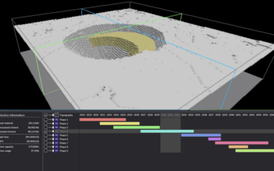 DeepMine: The powerful and innovative software that comes to revolutionize planning, risk analysis and mining exploitation